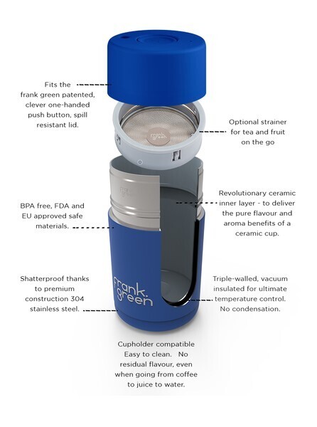 frank green water bottle lids