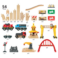 BRIO World Sets - Cargo Railway Deluxe Sets