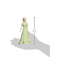 Growing Up Girls - Blonde Age 15 Cake Topper