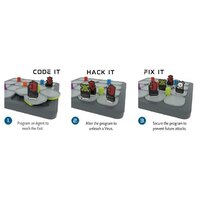 ThinkFun - Hacker