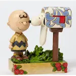 Peanuts By Jim Shore - Charlie Brown & Snoopy Mailbox