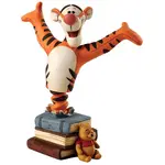 PRE PRODUCTION SAMPLE - Disney Showcase Grand Jester Studios - Tigger