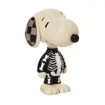 PRE PRODUCTION SAMPLE - Peanuts by Jim Shore - Snoopy Skeleton Mini Figurine