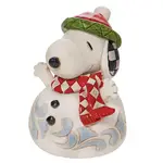 PRE PRODUCTION SAMPLE - Peanuts by Jim Shore - Mini Snoopy Snowman