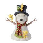 PRE PRODUCTION SAMPLE - Peanuts by Jim Shore - Snowman Snoopy