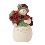 PRE PRODUCTION SAMPLE - Jim Shore Heartwood Creek Highland Glen - Snowman with Poinsettia Basket