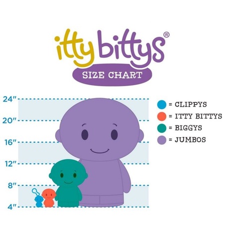 Itty Bittys - Muppets Fozzie