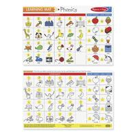 Melissa & Doug Learning Mat - Phonics