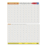 Melissa & Doug Learning Mat - Multiplication