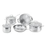 Scanpan - Impact Cookware Starter Set - 5 Piece